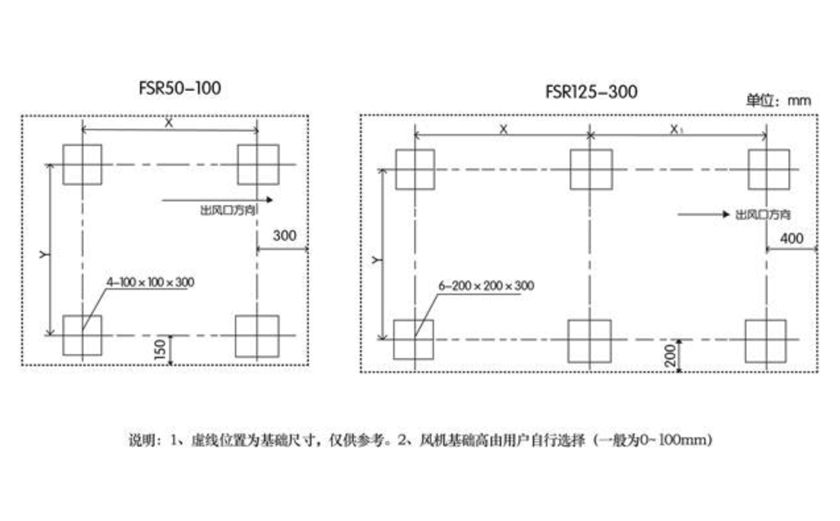 FSR羅茨鼓風(fēng)機(jī)地基安裝尺寸圖